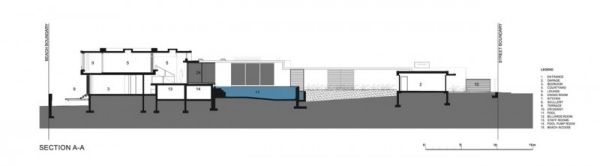 Saota section plan