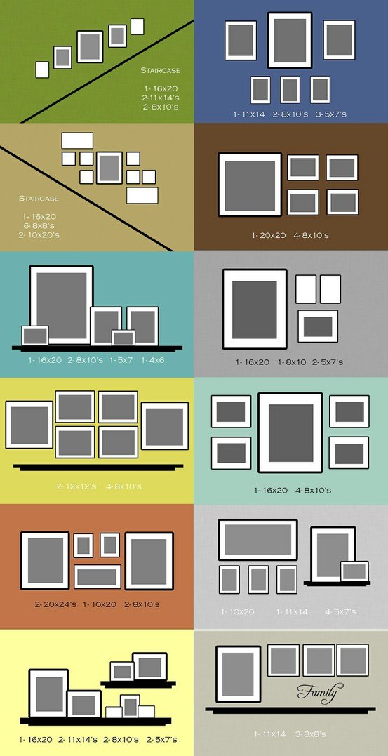 how to arrange photo wall ideas template