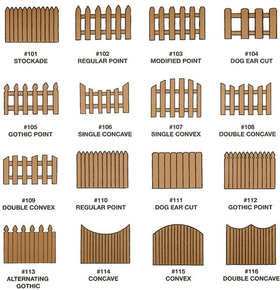DIY Wooden garden fence picket fence types