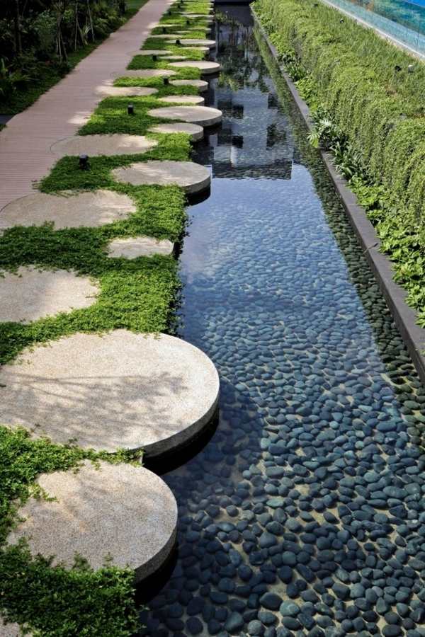Garden design ideas stone path water feature pool