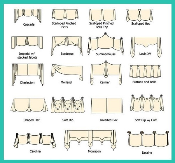 50 Window Valance Curtains For The, Curtain Topper Patterns