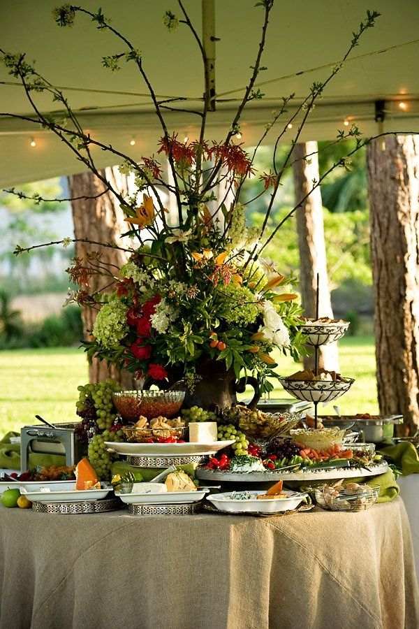 Buffet Table Decorating Ideas How To, Round Table Buffet