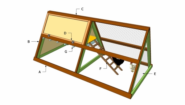 diy chicken coop plans small simple coop design