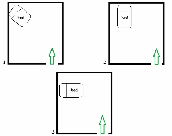feng shui bed position rules diagram