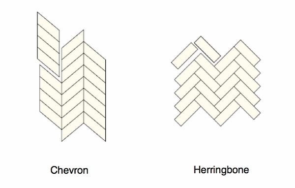 Chevron-herringbone-zigzag-patterns