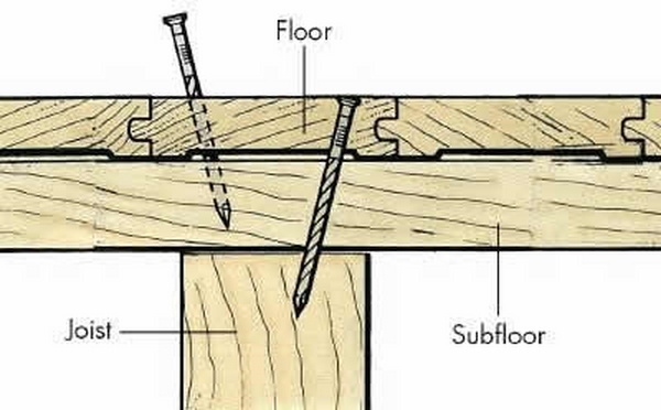 how to repair squeaking floors home repair ideas