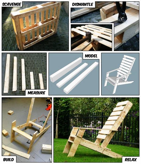 Creative And Easy Pallet Furniture Plans Diy Furniture Ideas