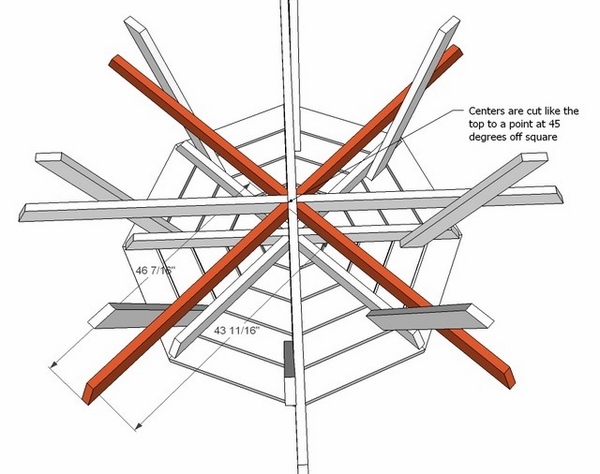 octagonal-picnic-table-DIY-garden-furniture-ideas