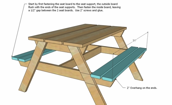 Pallet-furniture-plans-picnic table ideas construction