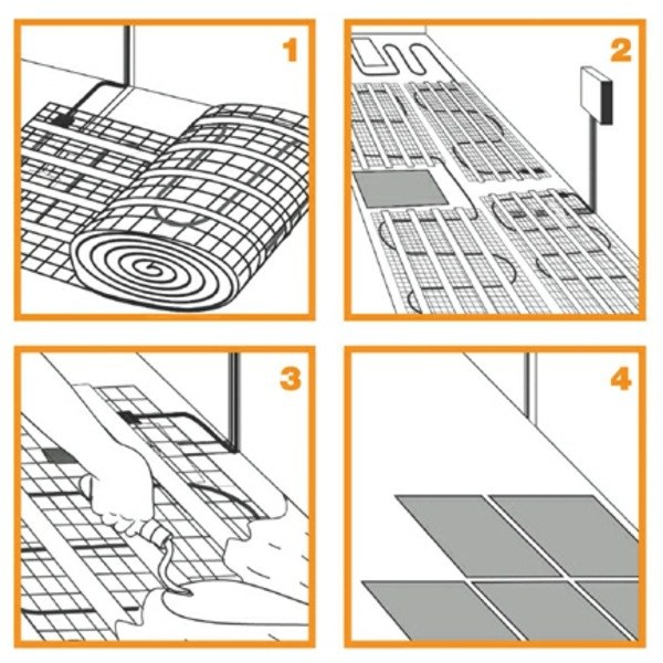 electric-radiant-floor-heating-installation pros cons
