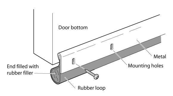 how to soundproof interior doors door seal noise control ideas