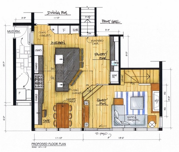 how to remodel plan for renovation