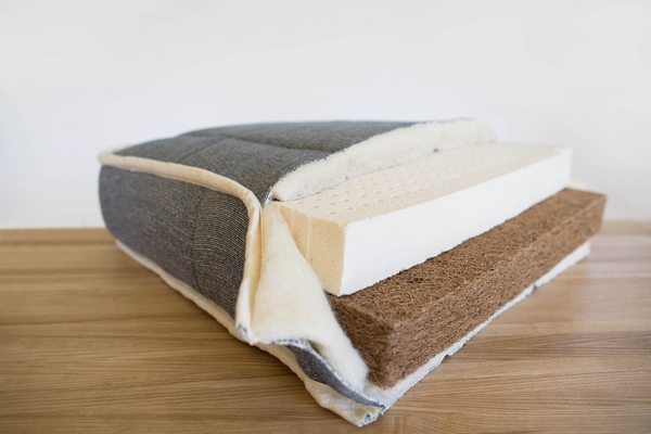 Natural organic mattress what is the difference 