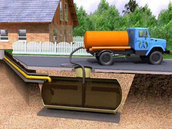  important tips cleaning maintenance septic tank systems