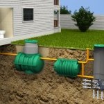 septic-tank-system-septic-tank-types-septic-tank-materials-house-drainage-ideas