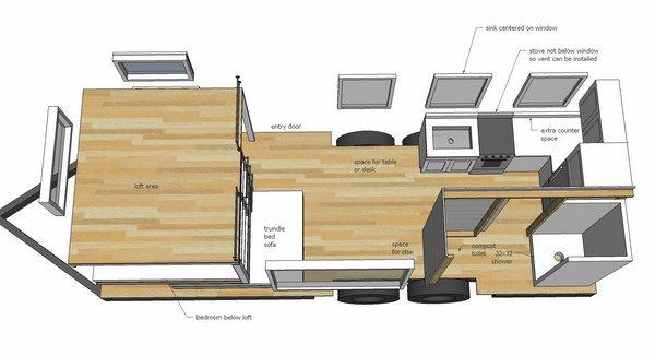 Tiny House Construction A Growing Trend On The Housing Market