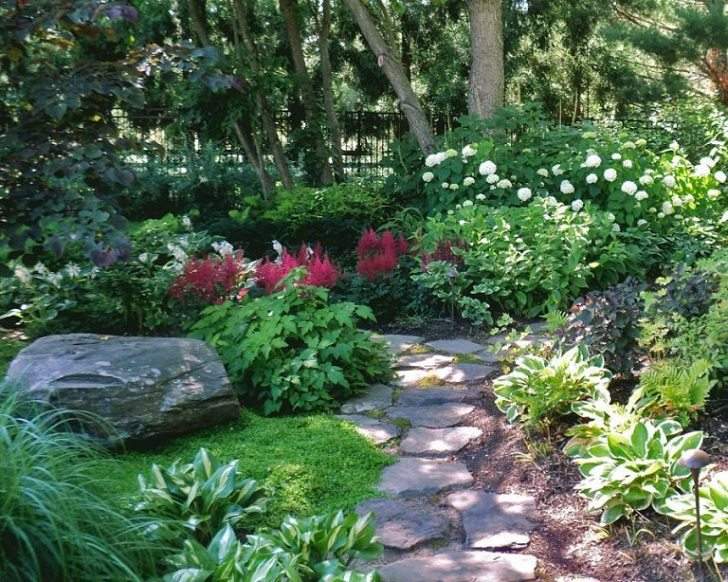 Shade Garden Design Ideas How To Choose The Right Plants