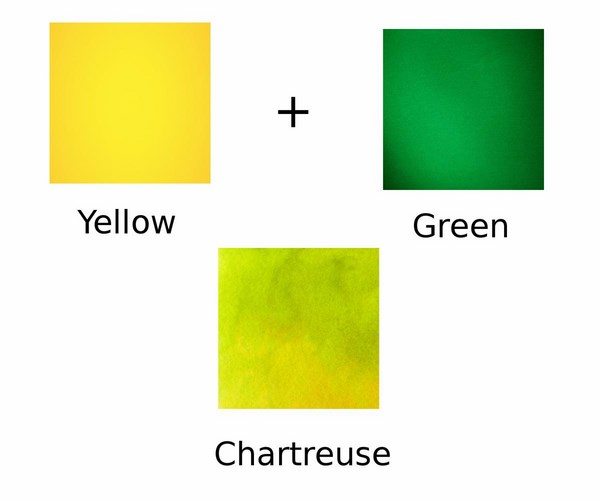 What is chartreuse color