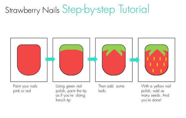 how to draw strawberry on nails tutorial