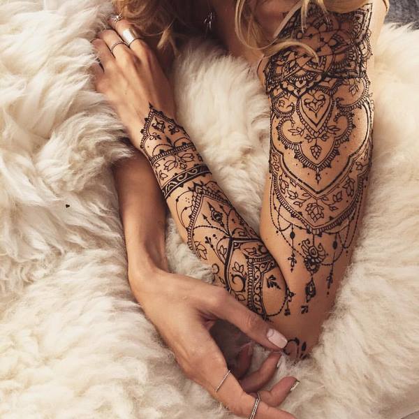 25 Mandala Tattoo Ideas