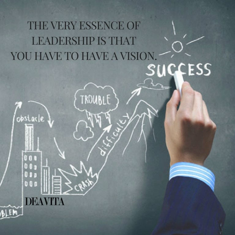 The essence of leadership sayings and quotes with photos