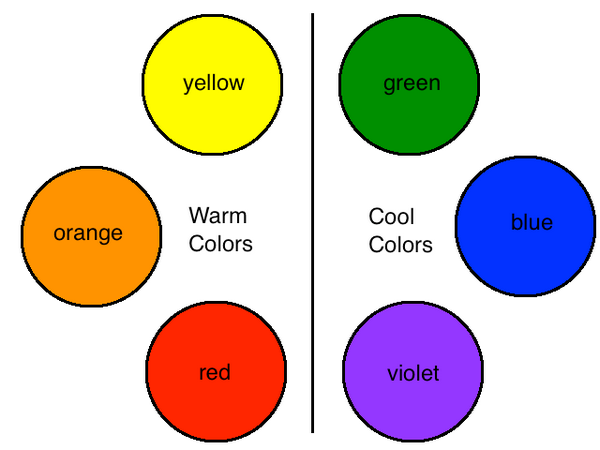 cold and warm colors choosing interior color scheme
