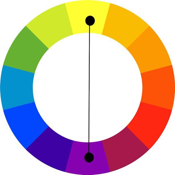 complementary colors warm cold shades color wheel 
