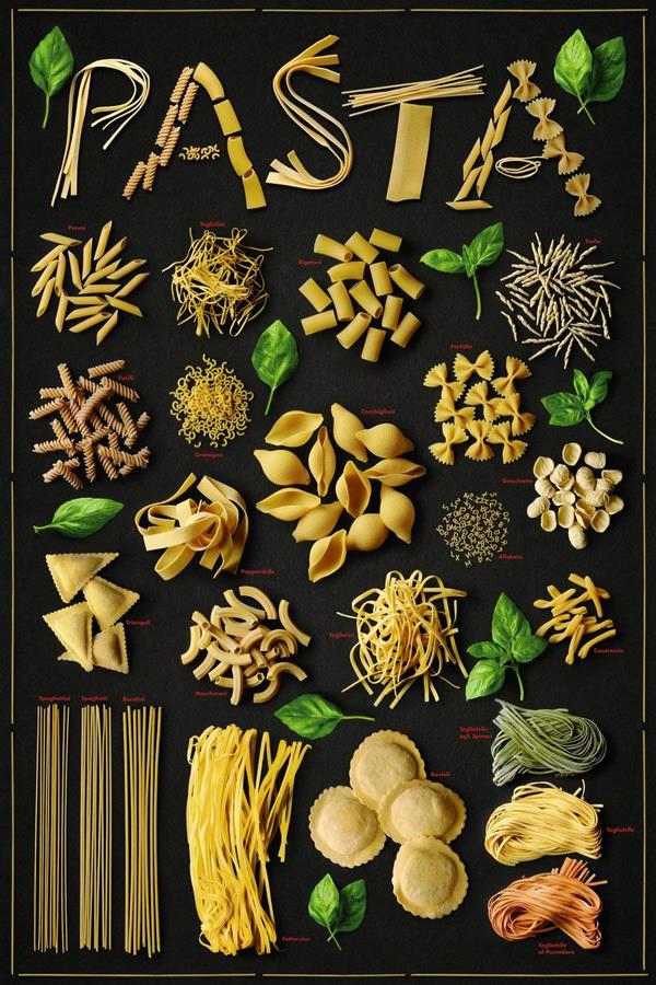 how to recognize pasta types