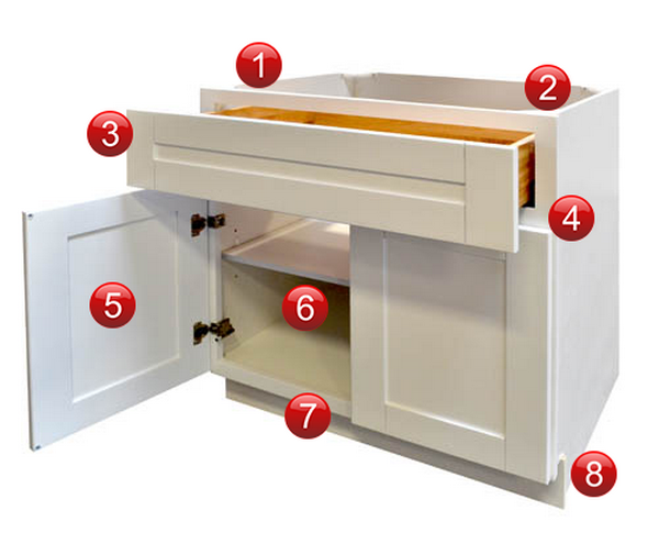 rta cabinets construction DIY kitchen remodel renovation ideas