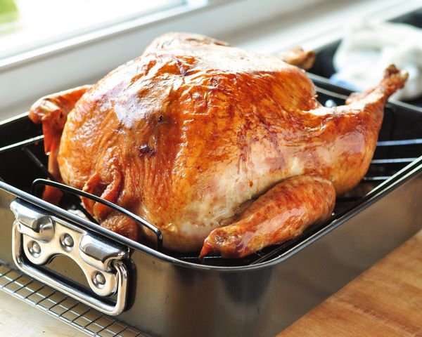 calculate the roasting time for your turkey