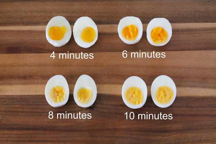 how to make the perfect hard boiled egg