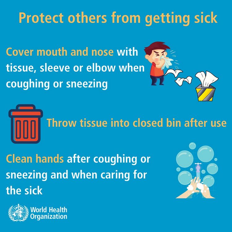 Protect others from getting sick coronavirus measures
