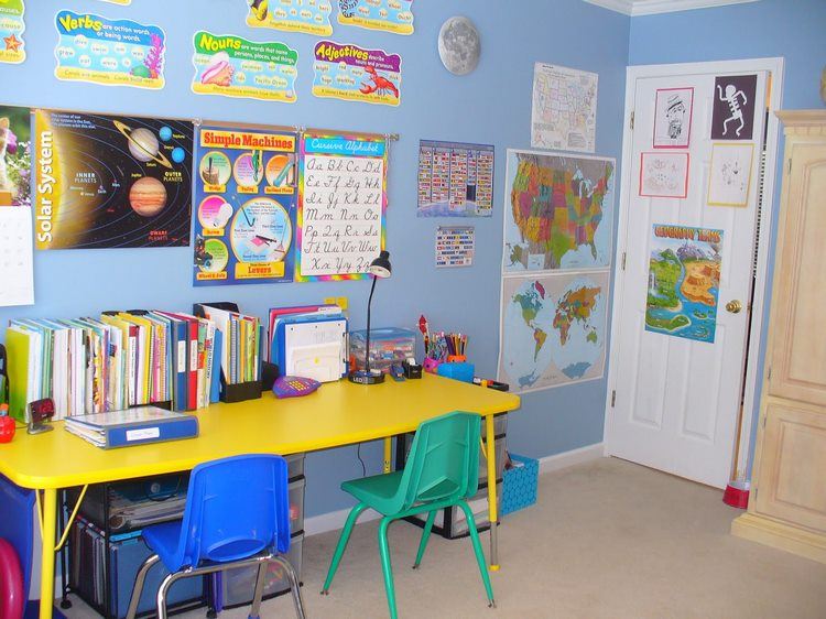homeschool room wall decor ideas with world map and science posters