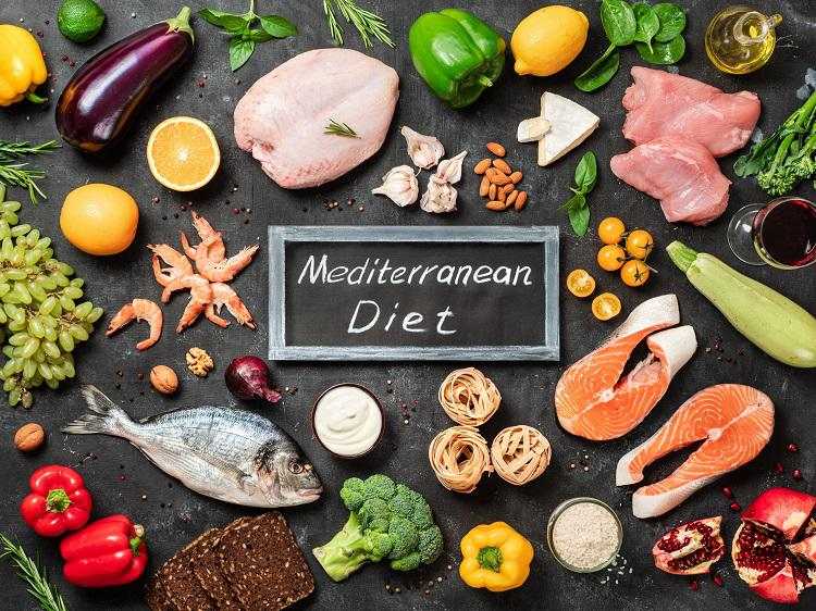 Mediterranean Diet All That You Need to Know About Healthy Lifestyle