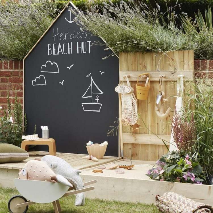 DIY playground in the backyard Outdoor chalkboard