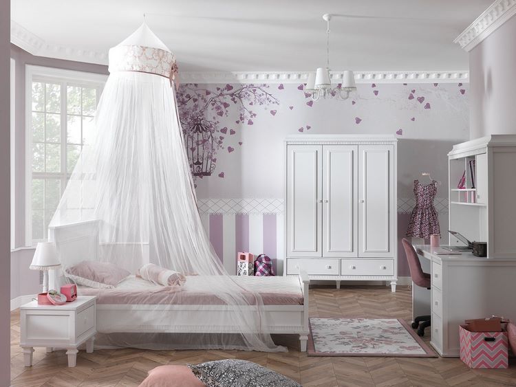 White Bedroom for Kids Interior Design Trends and Furniture