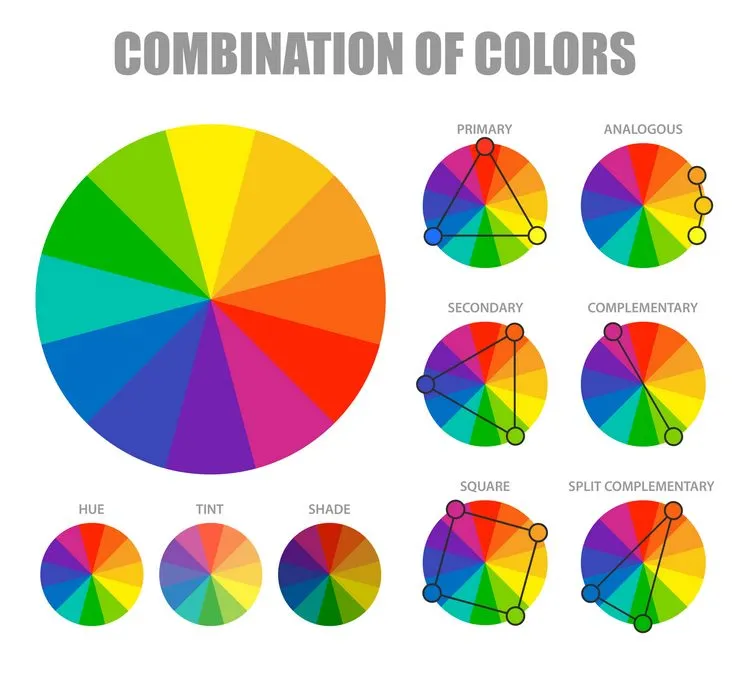 cómo funciona la rueda de colores