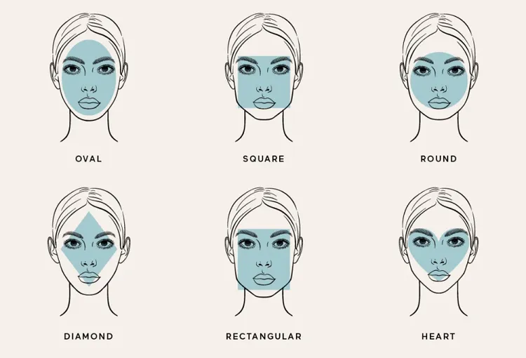 face shape comparison_hairstyles for a round face shape