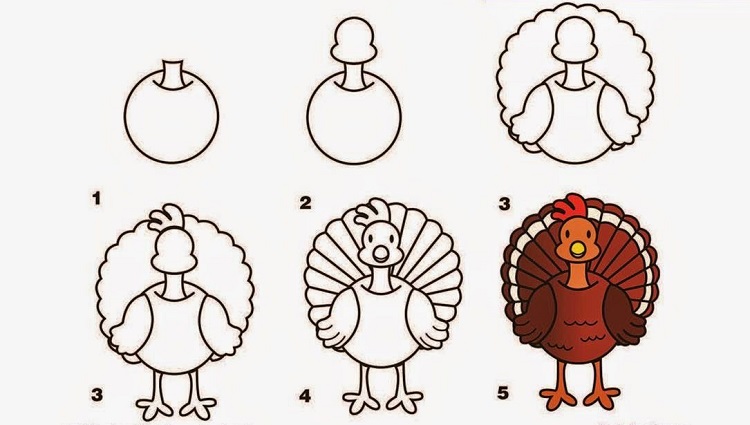 how to draw a turkey step by step thanksgiving kids drawings 2022