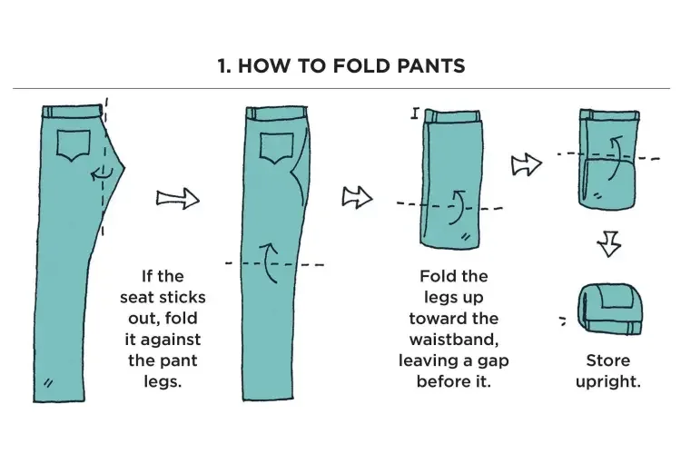 how to fold pant no matter the size konmari method for folding pants and shorts