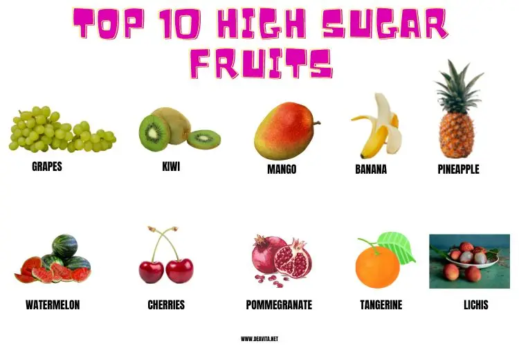 fruits high in sugar what to eat to be healthy nutrition lifestyle