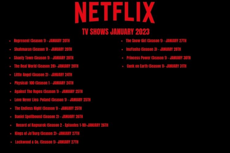 tv shows to watch on netflix in january whats new interesting recommendations