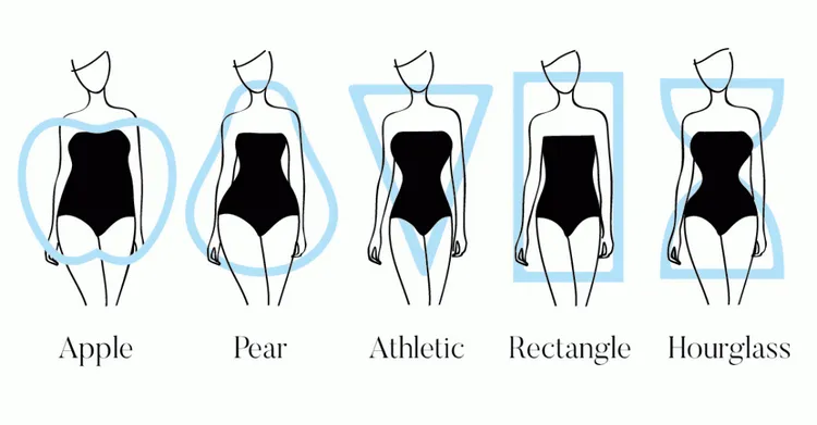what are the most common body shapes