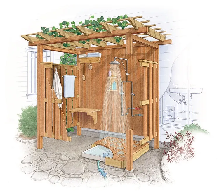 how much does it cost to build an outdoor shower it is cheap when do it yourself