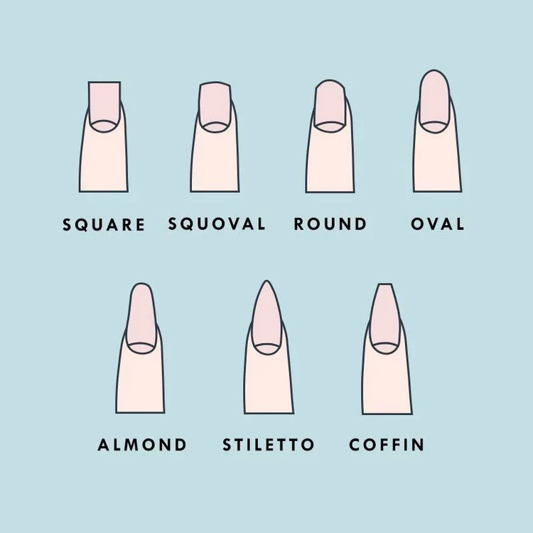 how to choose your nail shape