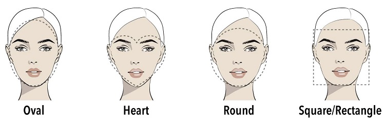 how to do hairstyle according to face shape