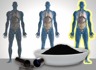 activated charcoal for digestive issues reliever