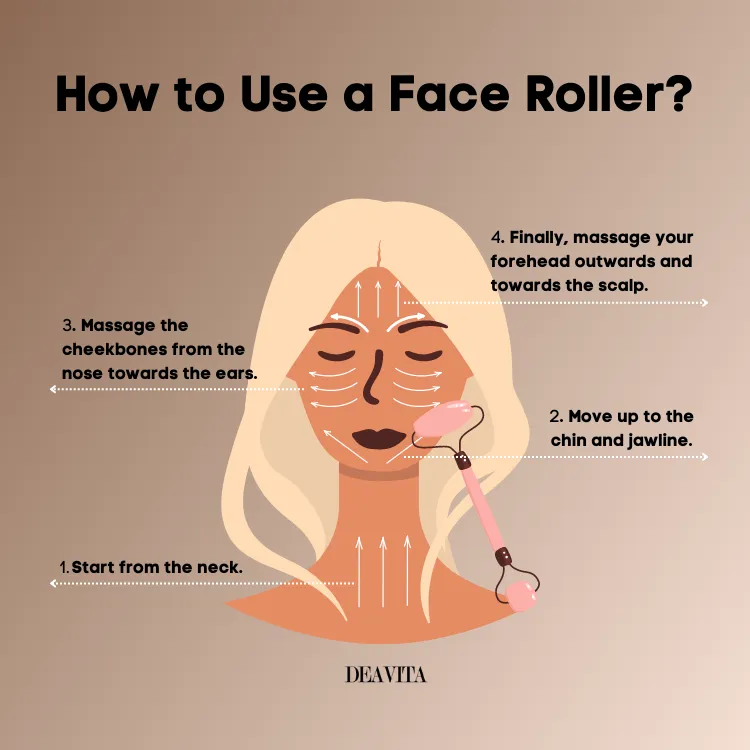 how to use a face roller lymphatic fluid movement massage instructions