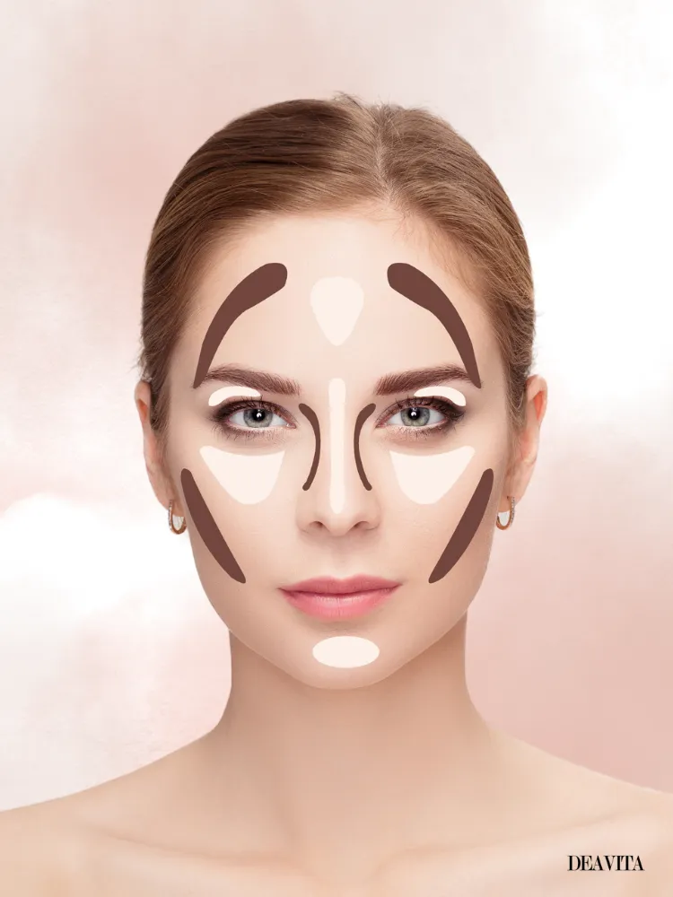 how to contour round face color map easy guide