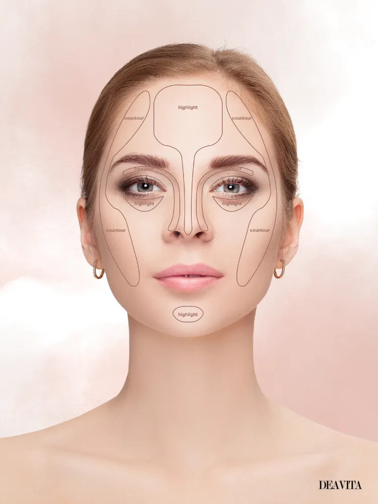 how to contour round face map simple guide